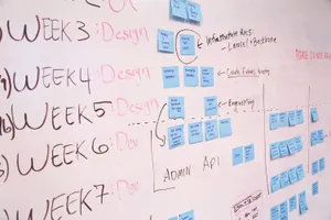 Wochenplanung auf einem Whiteboard