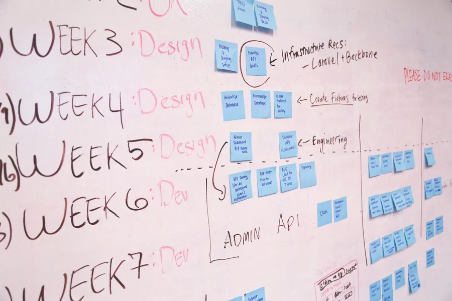 Wochenplanung auf einem Whiteboard